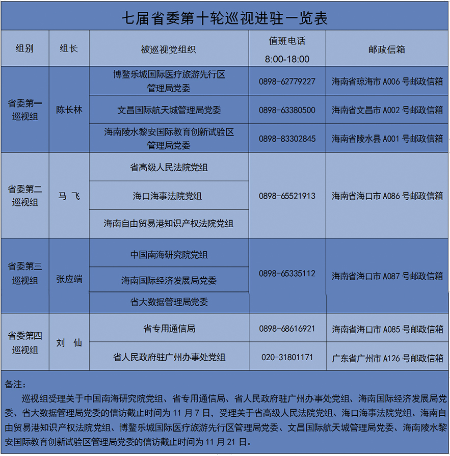΢ͼƬ_20210909181026.jpg